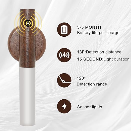 Rechargable Magnetic Wooden Motion Sensor LED Night Light